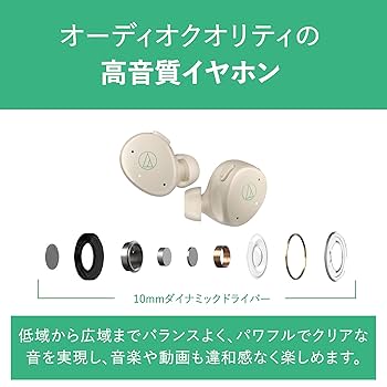 オーディオテクニカ　mimio 集音器　収音機 Amazon.co.jp: オーディオテクニカミミオ MIMIO ASSIST ONE